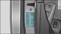 Open driver's door (LHD vehicle) with sticker listing tyre pressures